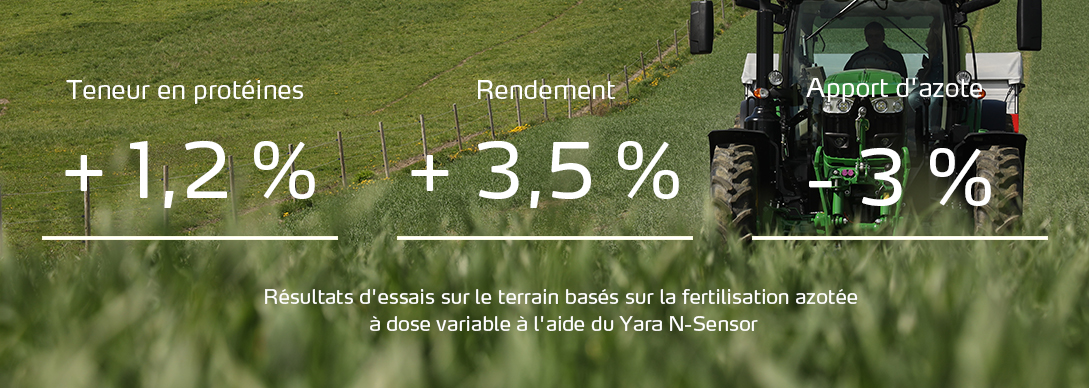 Teneur en protéines.jpg