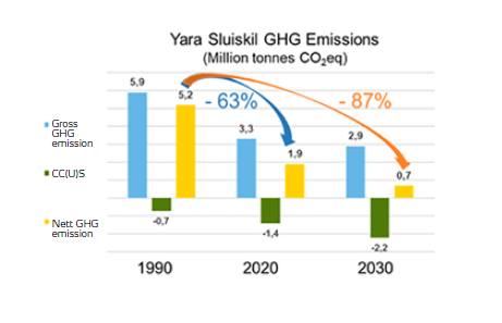 Schermafbeelding 2022-07-29 105705.png